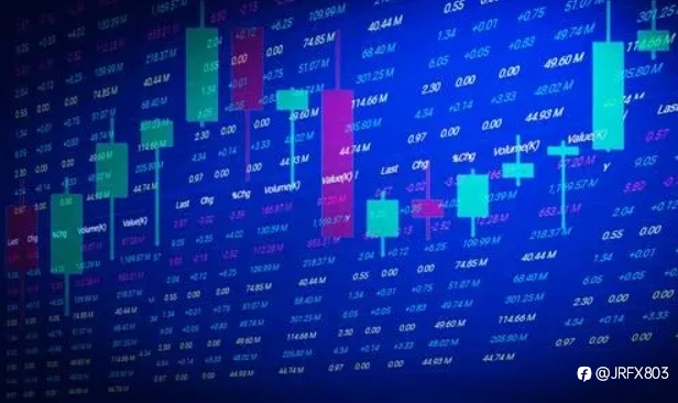 How long does it take to master Forex trading?