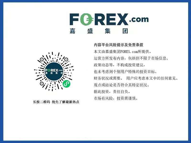 【海外分析师专栏】：黄金、白银、铜分析：金属受中国乐观情绪和美元走弱影响而反弹