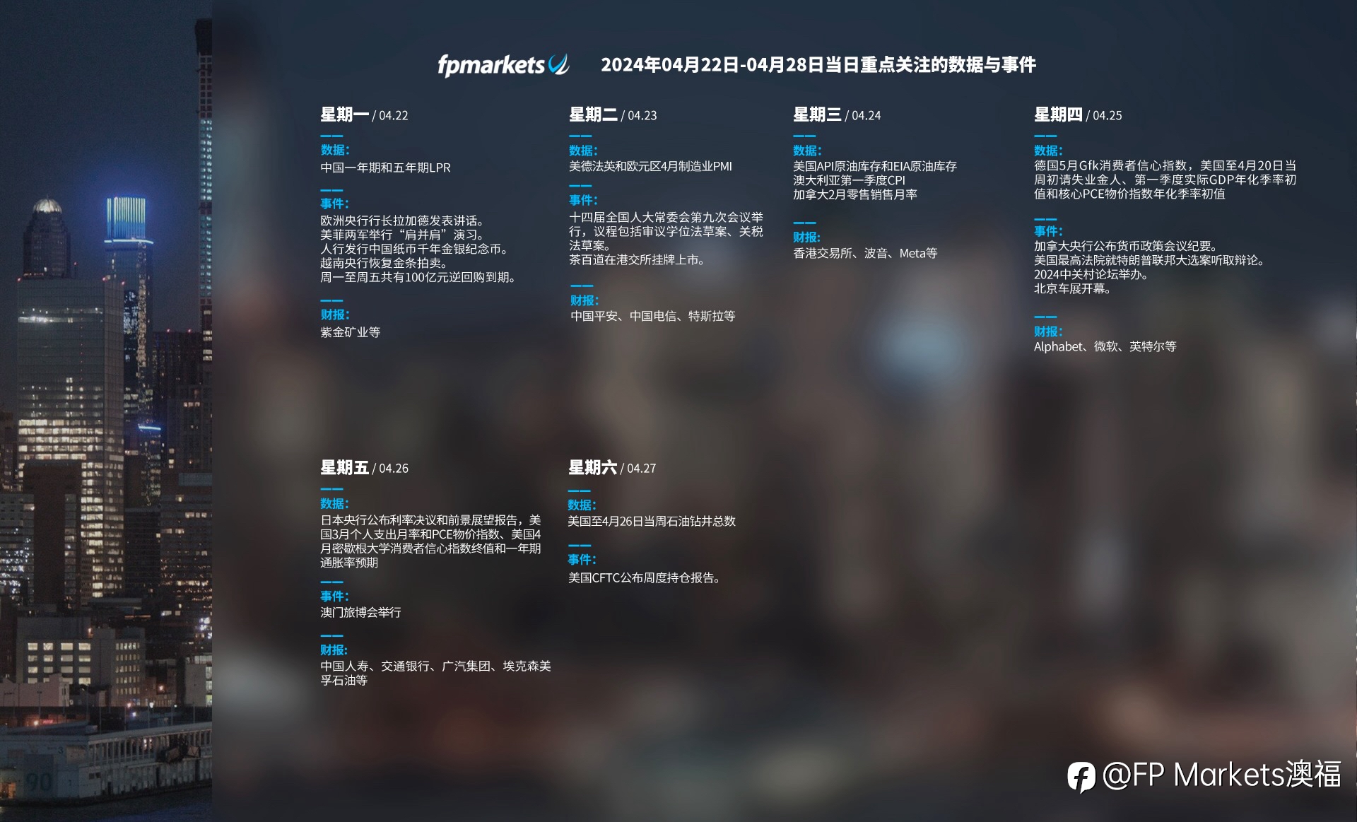 【FP Markets本周事件与数据预告：LPR报价、日本利率决议和美国通胀数据】