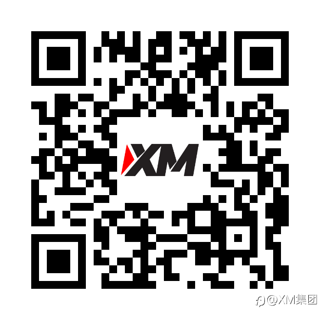 |XM| 重要通知 – 4月银行假日