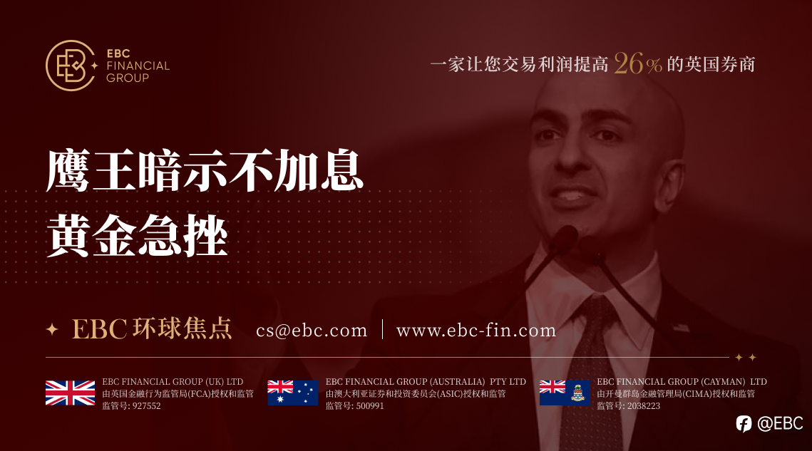 EBC 环球焦点 | 鹰王暗示不加息,黄金急挫