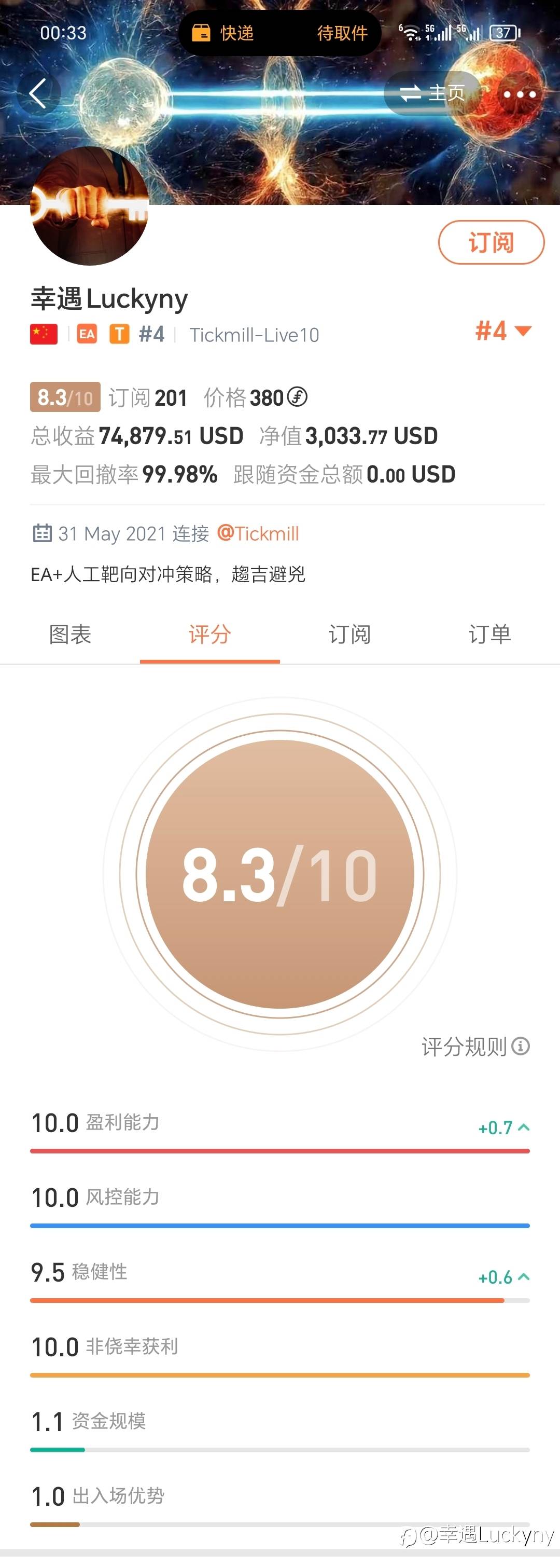评分排名第二