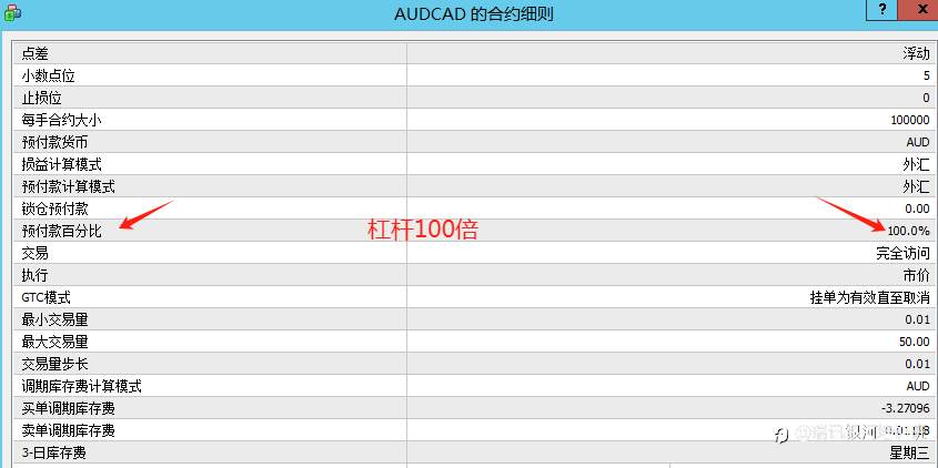 精准布局:守护您的外汇仓位安全的六大策略