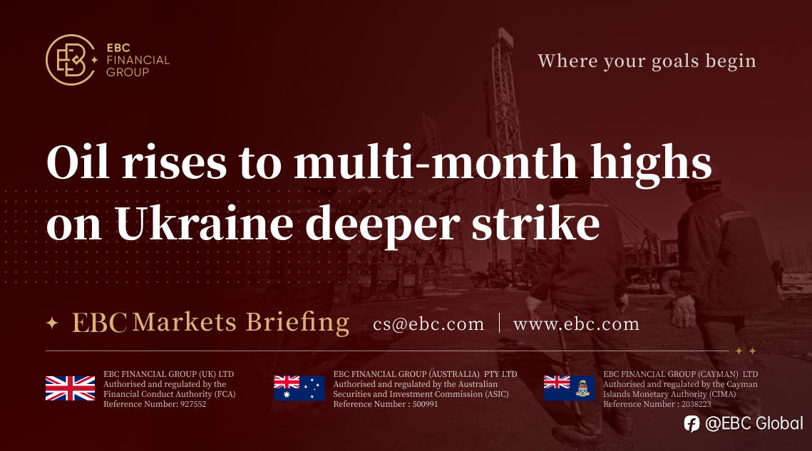 EBC Markets Briefing | Oil rises to multi-month highs on Ukraine deeper strike