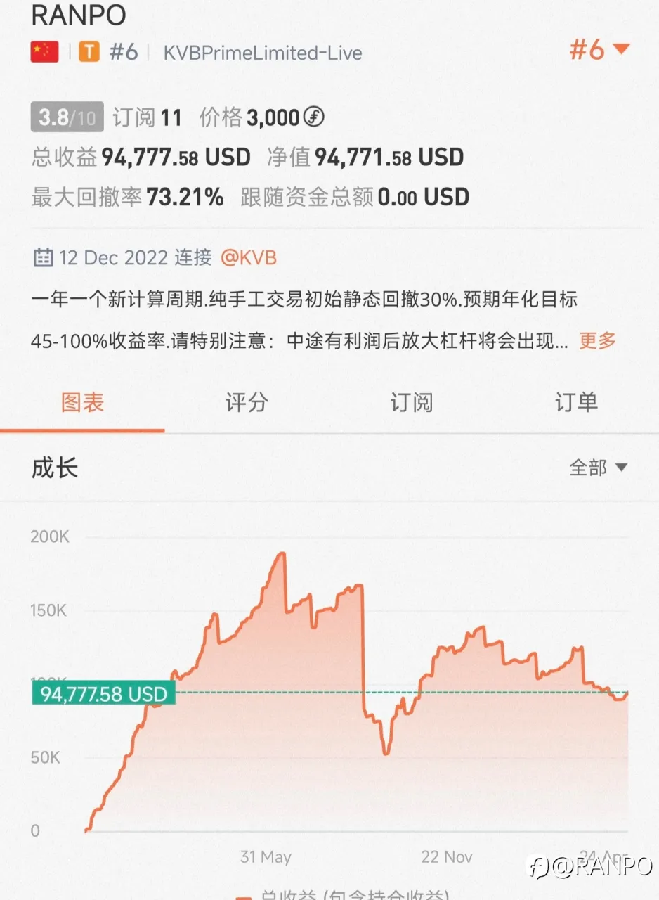 重新出发
