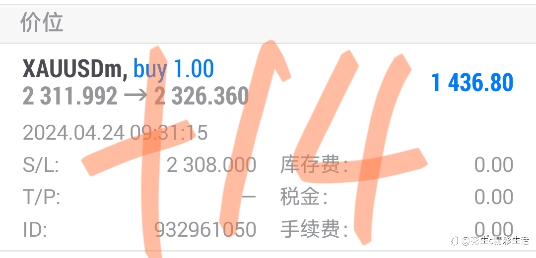 4月24日今日黄金策略大成功