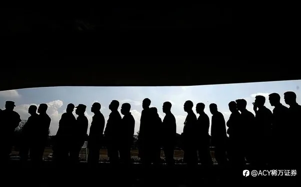 【每日分析】伊朗释放烟花，黄金凛冬将至！