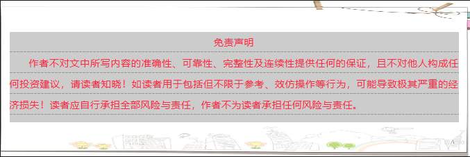 2024年4月22日 现货黄金XAU(一)