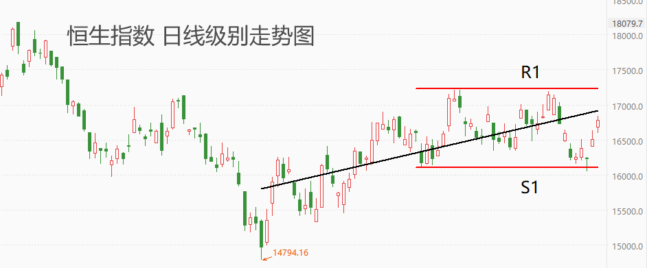 ATFX:隐形矫治案例增至24.5万,时代天使交出亮眼年报