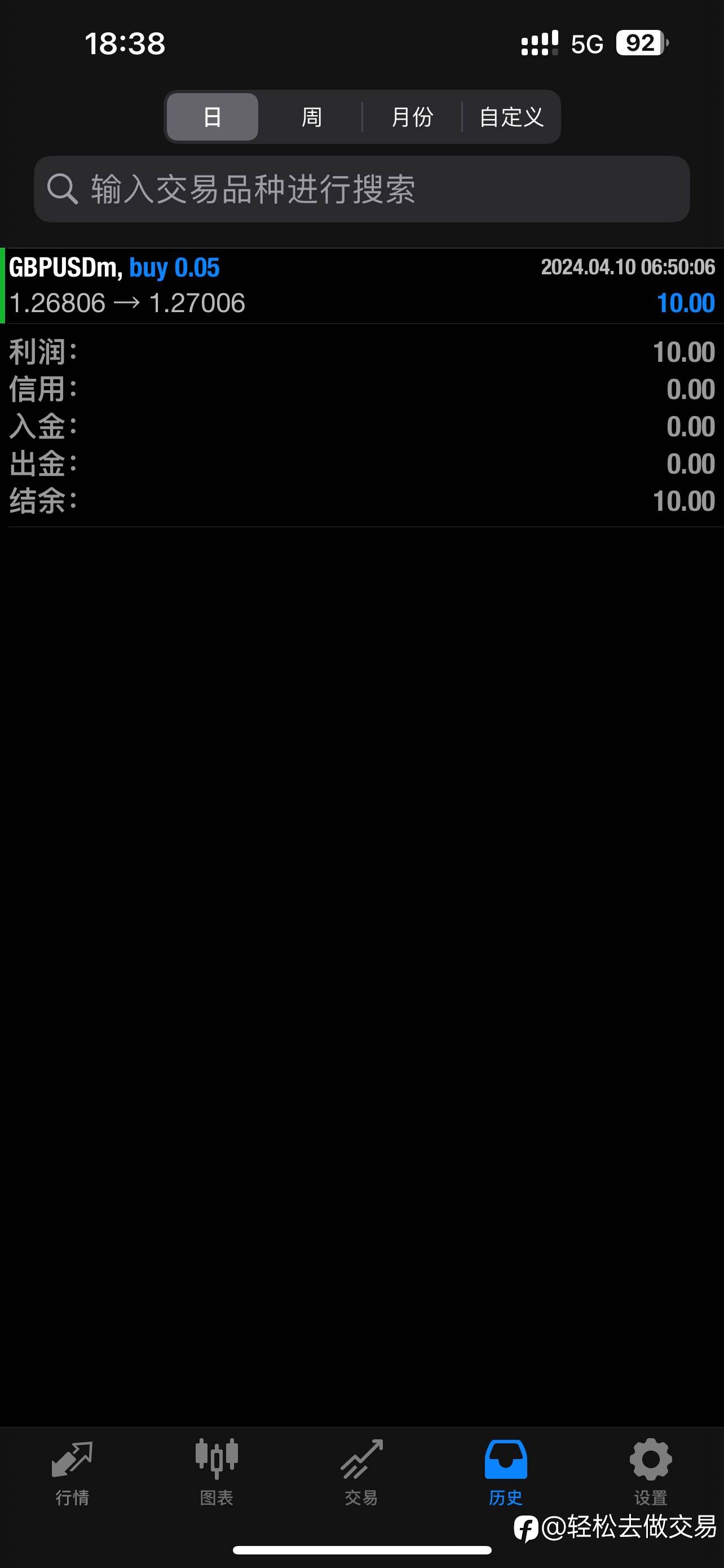 4月10日镑美交易记录