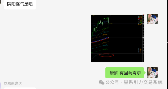 4.2星系引力交易:愚人节 行情不愚人