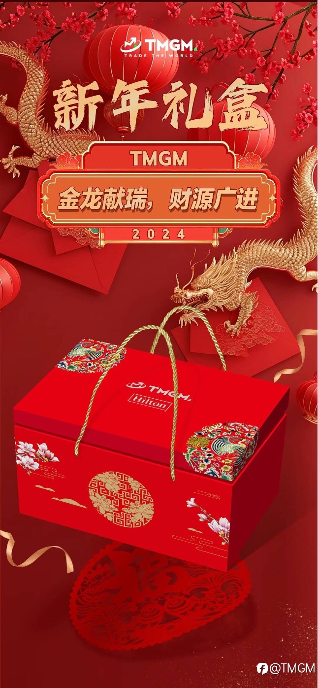 TMGM福利全接触,豪华福利体系大公开!