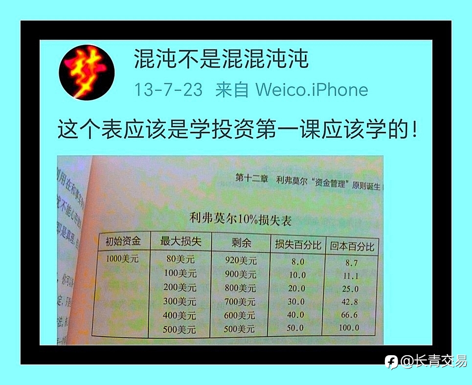 应该VS我要