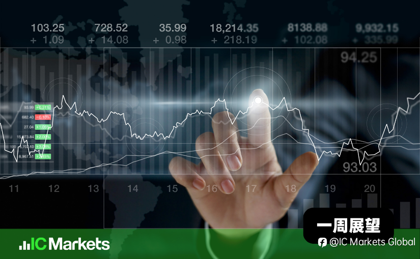 IC Markets Global: 2024年04月15日 一周展望