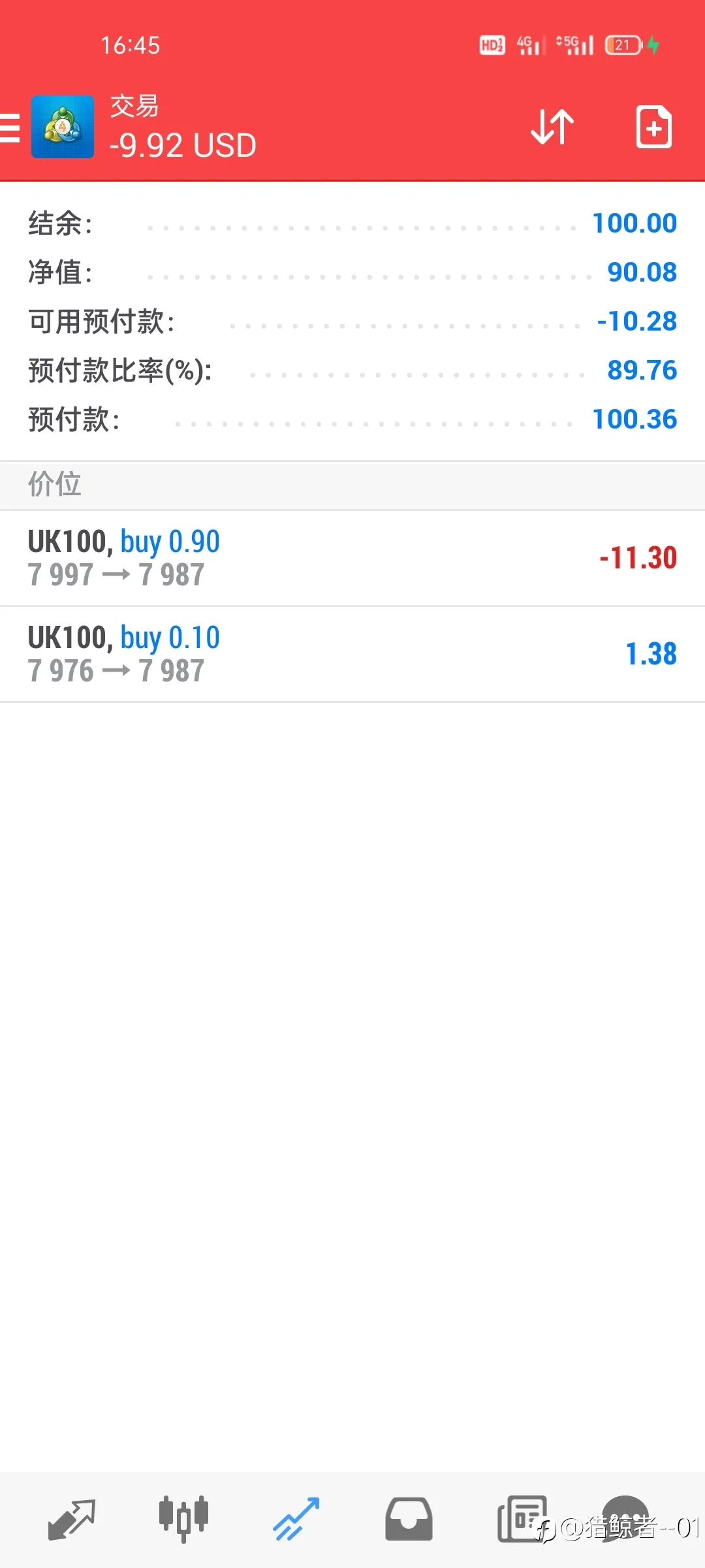 满仓搞上