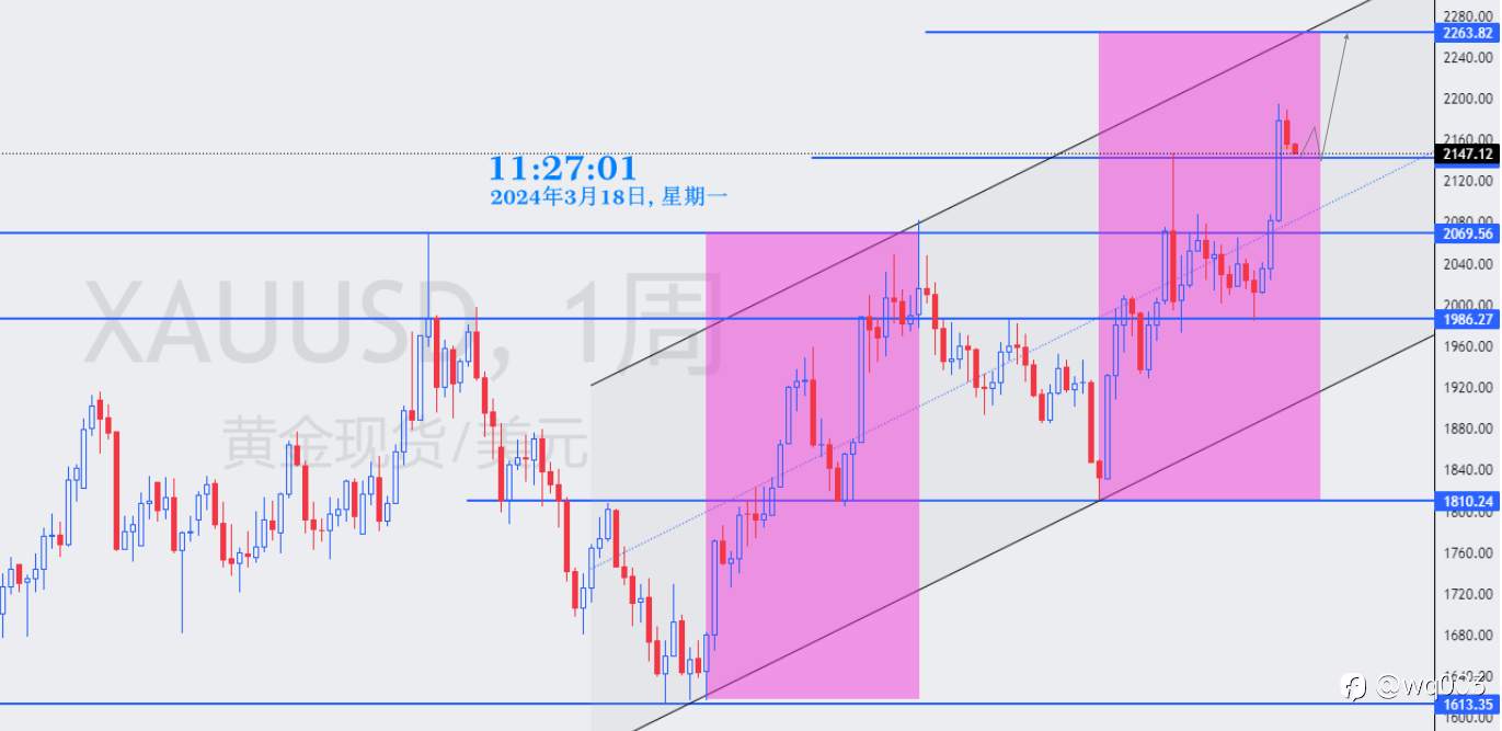 四月,春䁔花开!