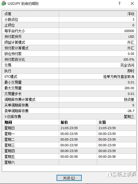 你真的关注过交易成本吗？