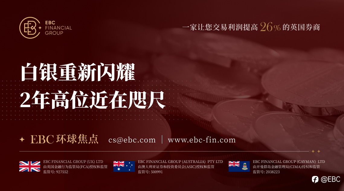 EBC环球焦点|白银重新闪耀 2年高位近在咫尺