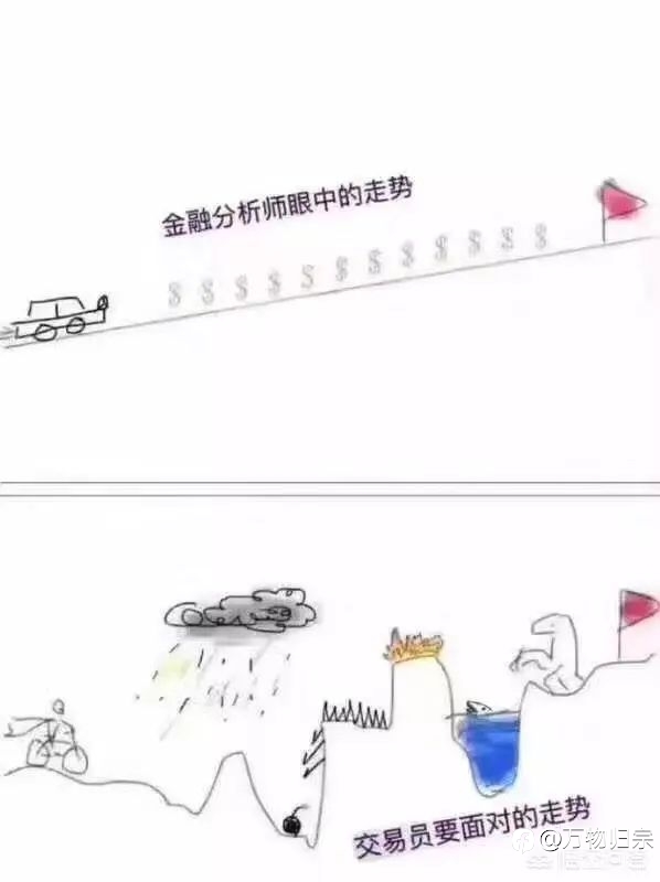 看对方向的人很多,但是能拿住的人才厉害…