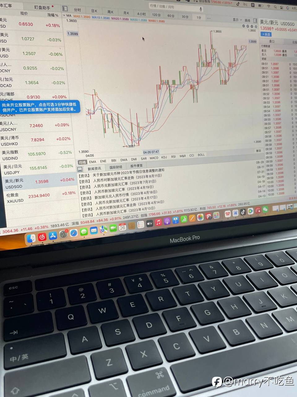 feed image