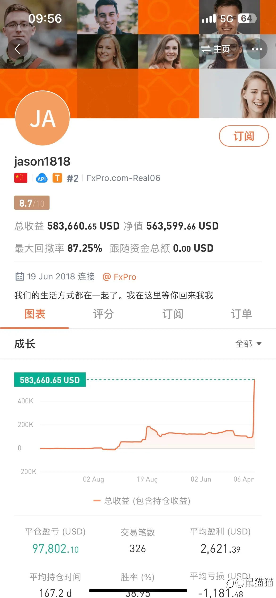 面对未知的价格领域，信仰便成为了唯一依托