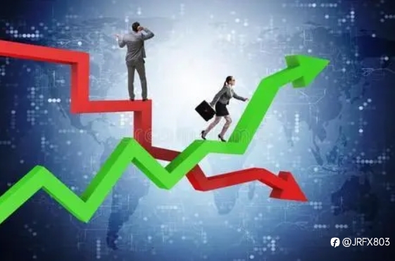 Why is Forex trading so difficult?