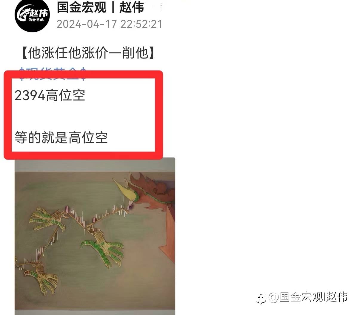 4.18现货黄金总参: