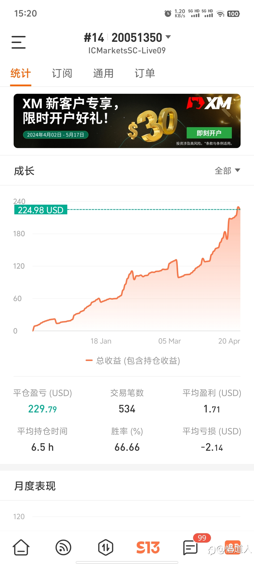 请关注14号策略,免费订阅中