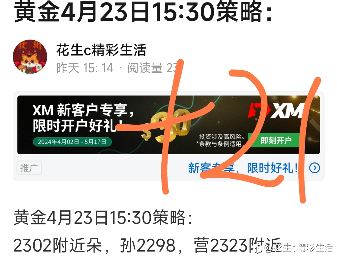 昨日4月23日黄金总结