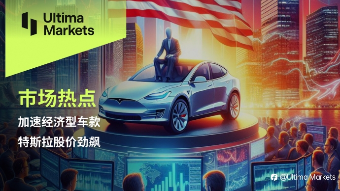 Ultima Markets:【市场热点】加速经济型车款,特斯拉股价劲飙