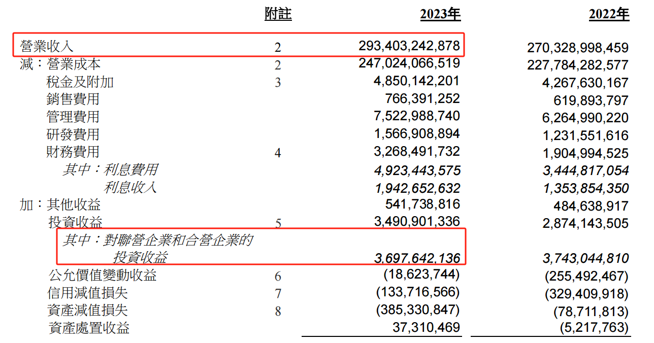 ATFX:受强势金价提振,紫金矿业股价创上市以来新高