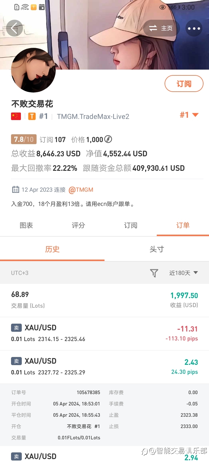 花花美女，你这样交易身体不会透支吗？