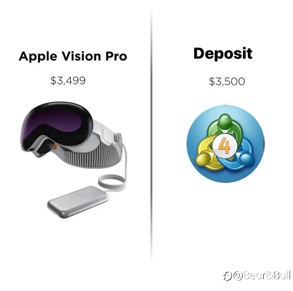 feed image
