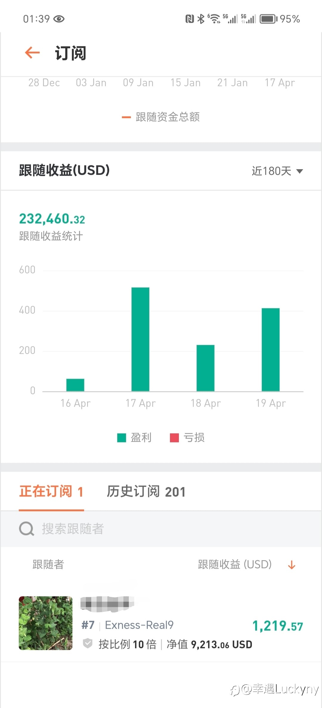 跟随有风险,理性倍数跟!