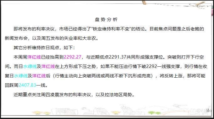 2024年4月30日 现货黄金XAU(一)