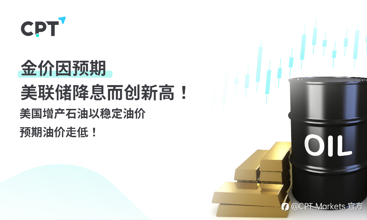 CPT Markets:金价因预期美联储降息而创新高! 美国增产石油以稳定油价,预期油价走低!