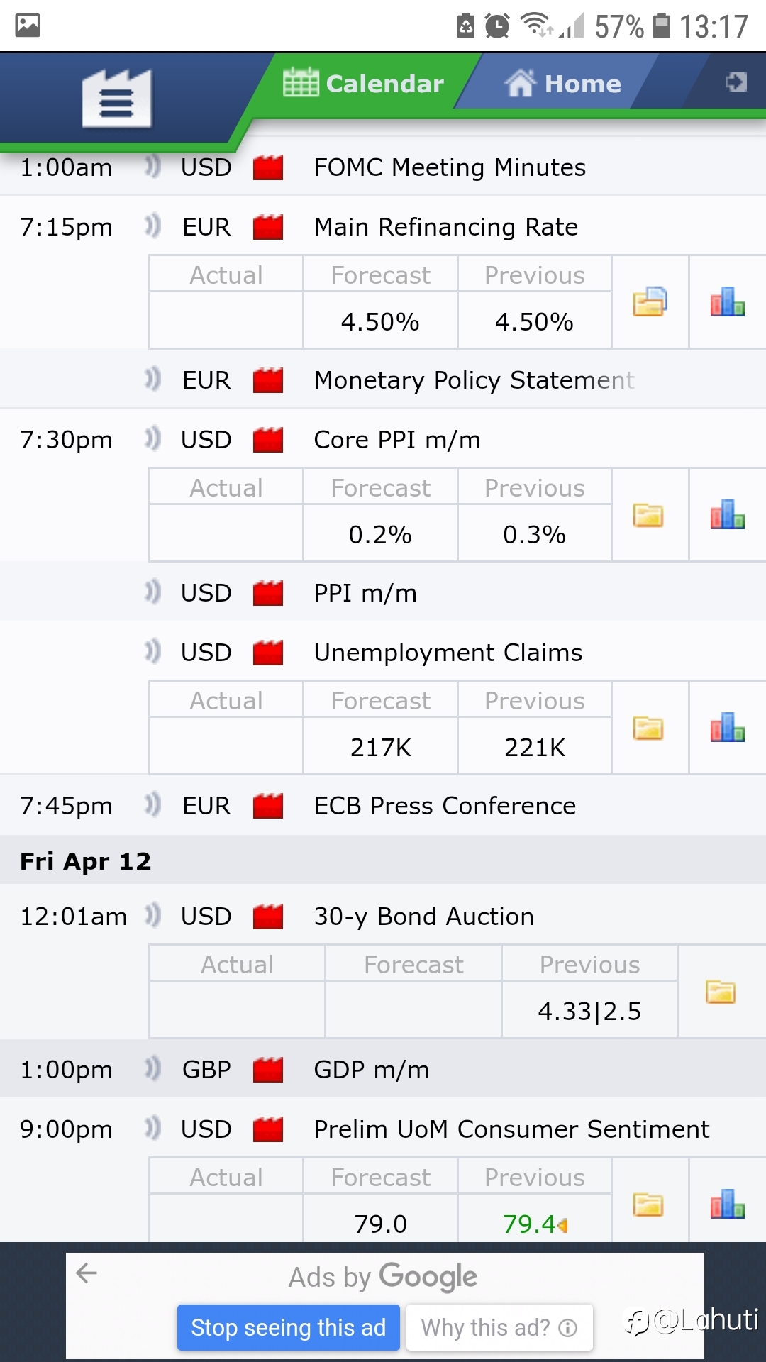 CPI & PPI USA 11/4/24