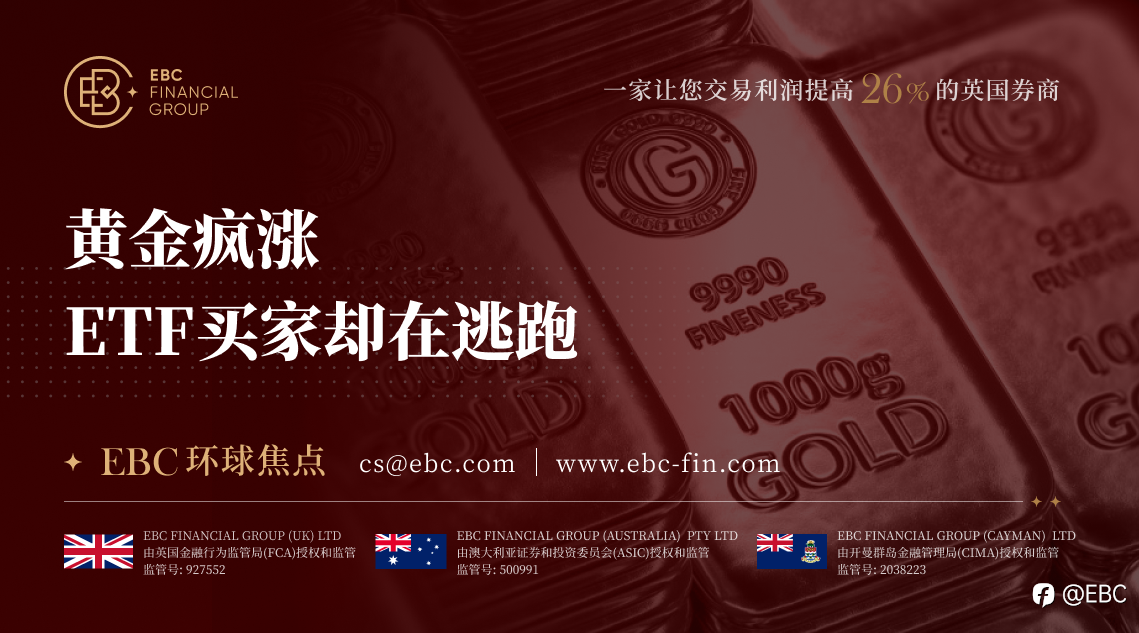 EBC环球焦点|黄金疯涨 ETF买家却在逃跑