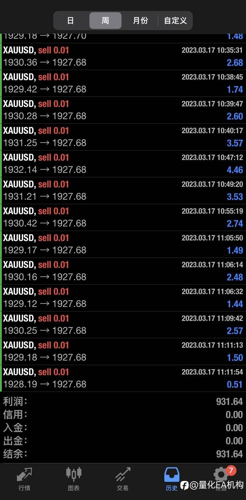 feed-image-0