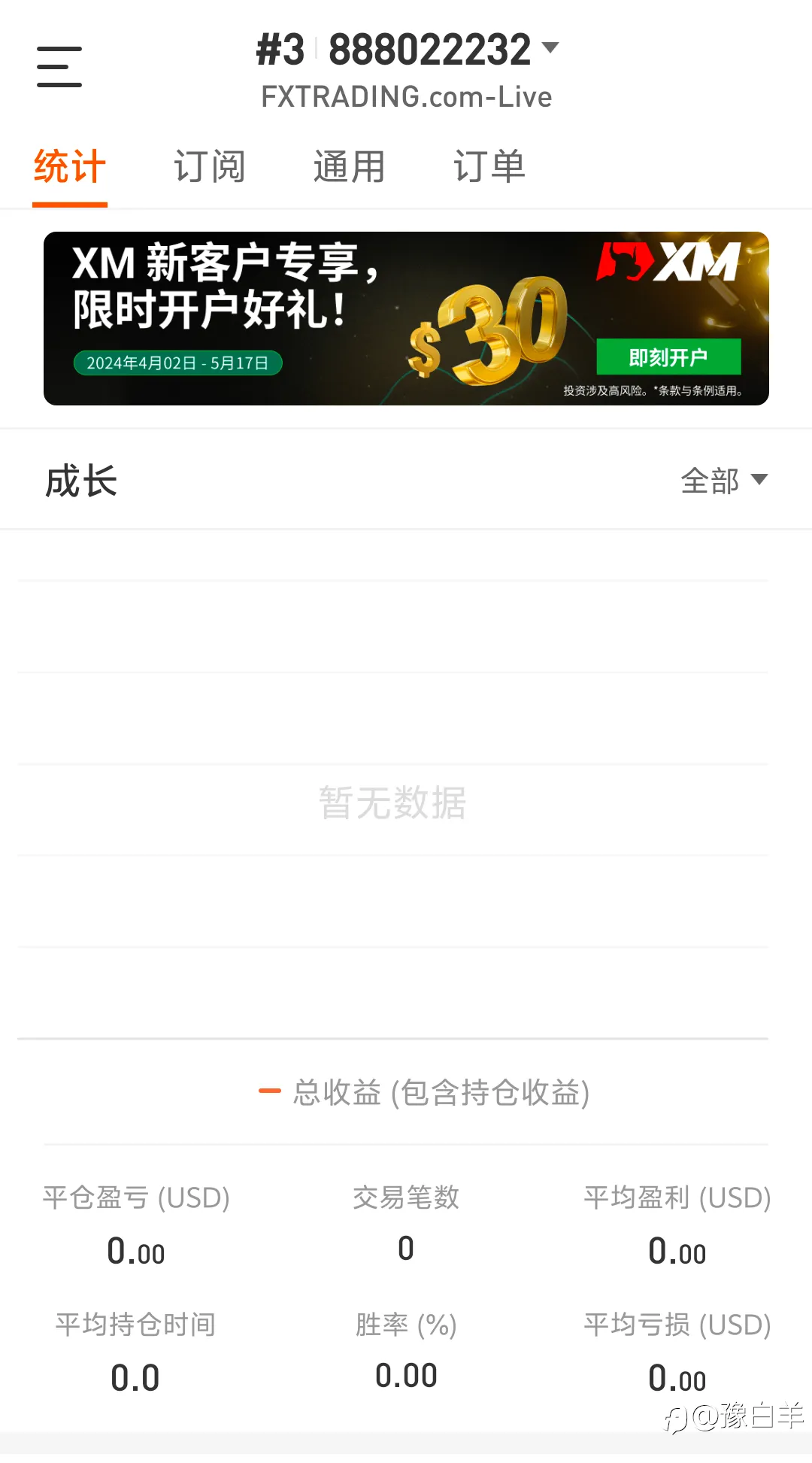 feed image