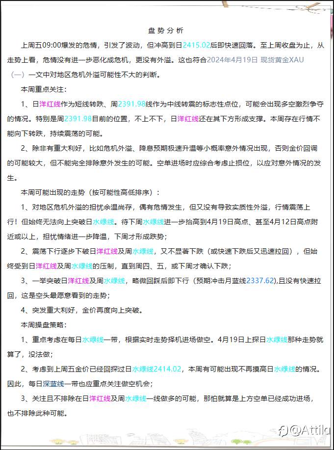 2024年4月22日 现货黄金XAU(一)