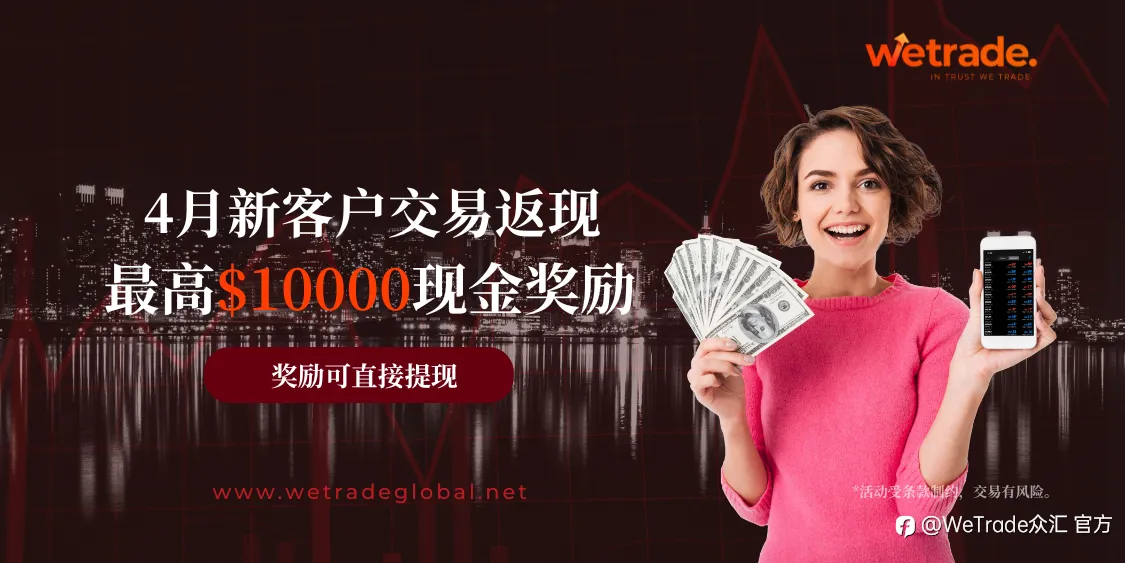 WeTrade:新客户专享交易得返现,最高可获$10,000返现赠金