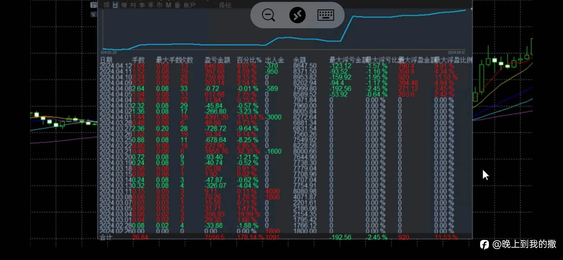 feed image