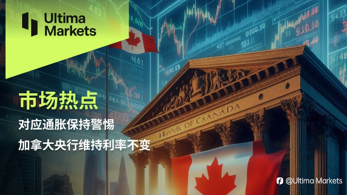 Ultima Markets:【市场热点】对应通胀保持警惕,加拿大央行维持利率不变