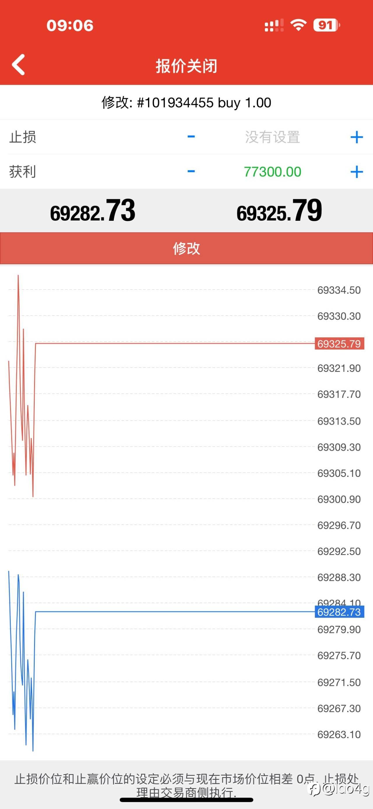exness拔网线?
