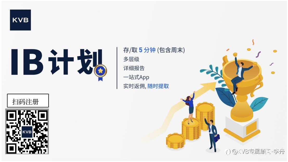 比特币减半在即 对行情会有啥影响???