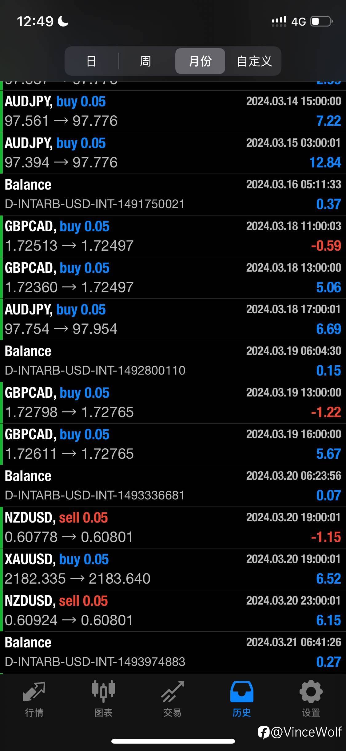feed-image-3