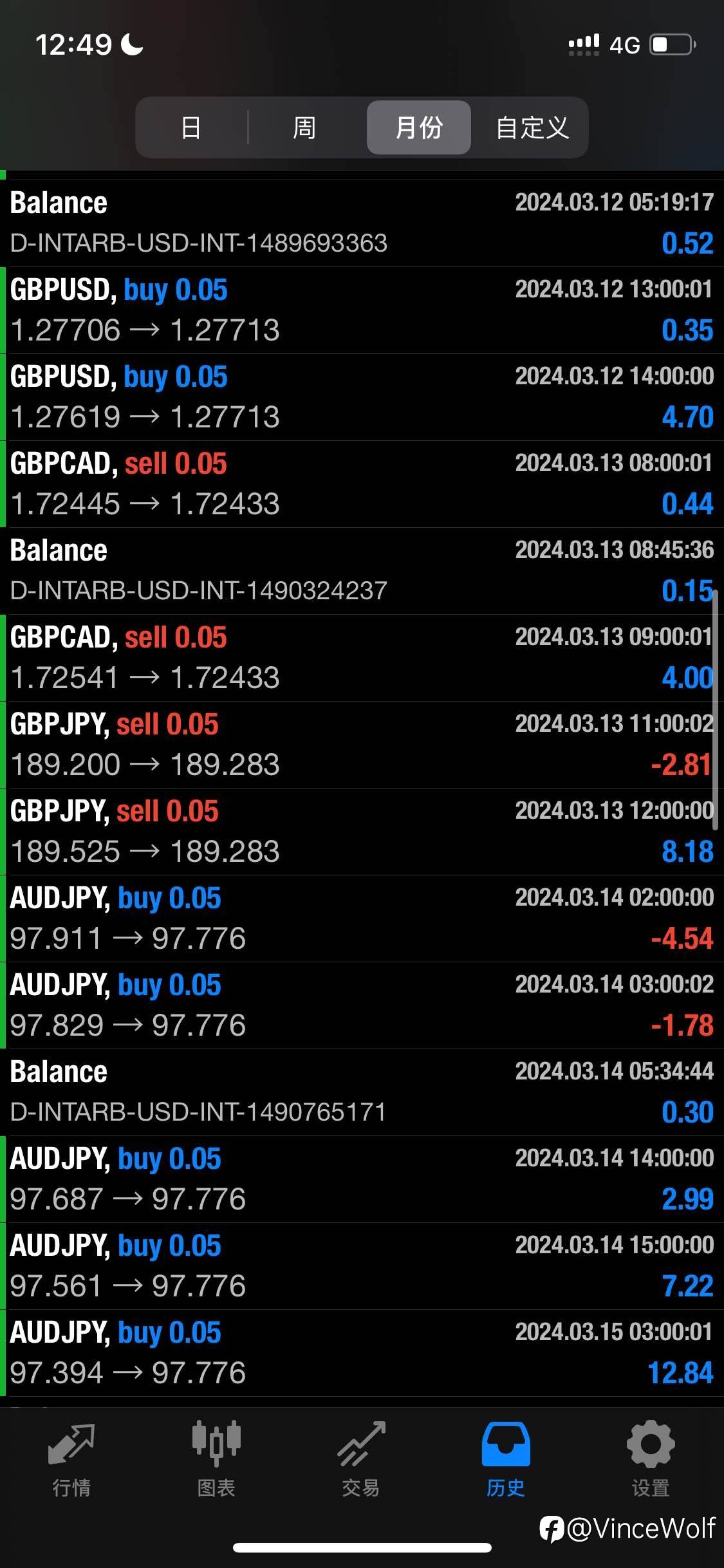 feed-image-2