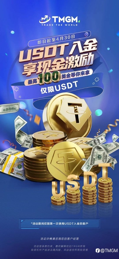TMGM福利全接触,豪华福利体系大公开!