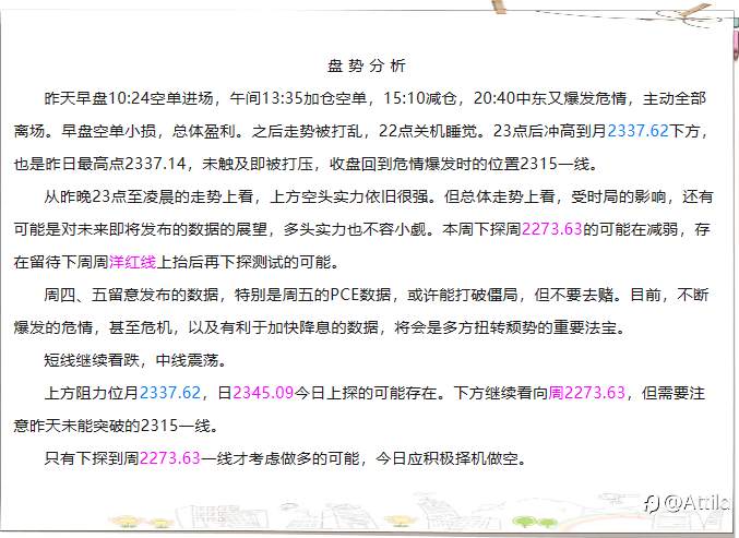 2024年4月25日 现货黄金XAU(一)